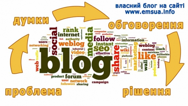 Власний блог - це можливість заявити про себе цілому світу